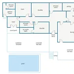 Вилла Victoria Lanzarote By Коста Бланка