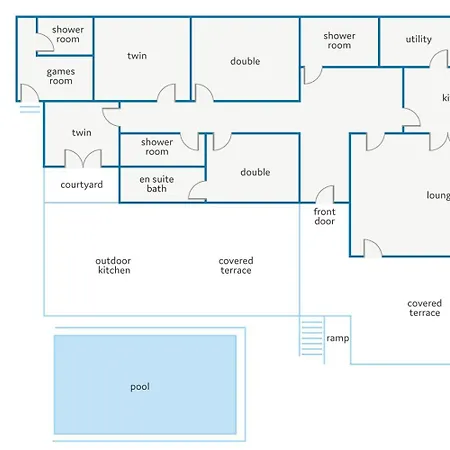 Villa Victoria Lanzarote By Playa Blanca (Lanzarote)